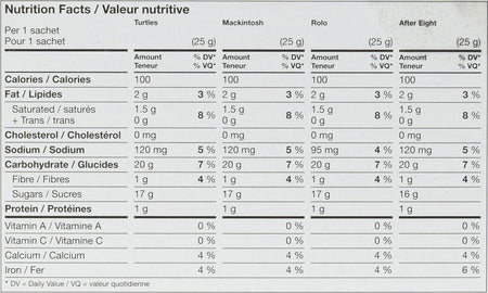 Nestle Carnation Hot Chocolate Variety Pack, Rolo, Mackintosh Toffee, After Eight, Turtles, 40-Count Box, 25g Envelopes
