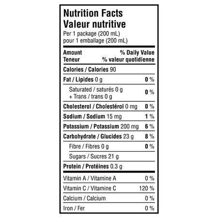 Minute Maid Apple Juice Boxes Perfect for On-The-Go, 8x200ml, 1.6L/56.4 fl. oz - Nutrition Facts Label
