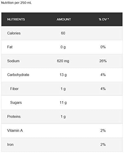 Mott's Clamato Extra Spicy, Caesar Cocktail Mix, 2.54 L/86 fl.oz. Bottle, Pack of 8, {Imported from Canada}