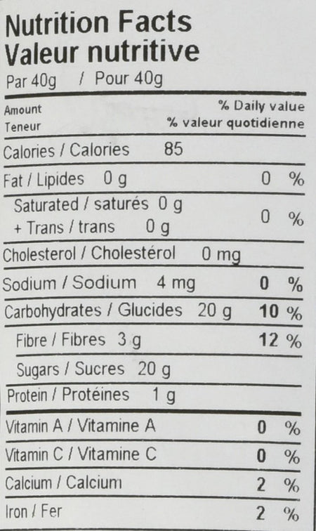 Yupik Pitted Dates, 1Kg/2.2 lbs., {Imported from Canada}