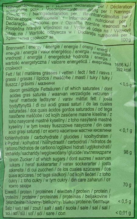 Heller & Strauss Menthol Eucalyptus Candy, 250g/8.81 oz. {Imported from Canada}