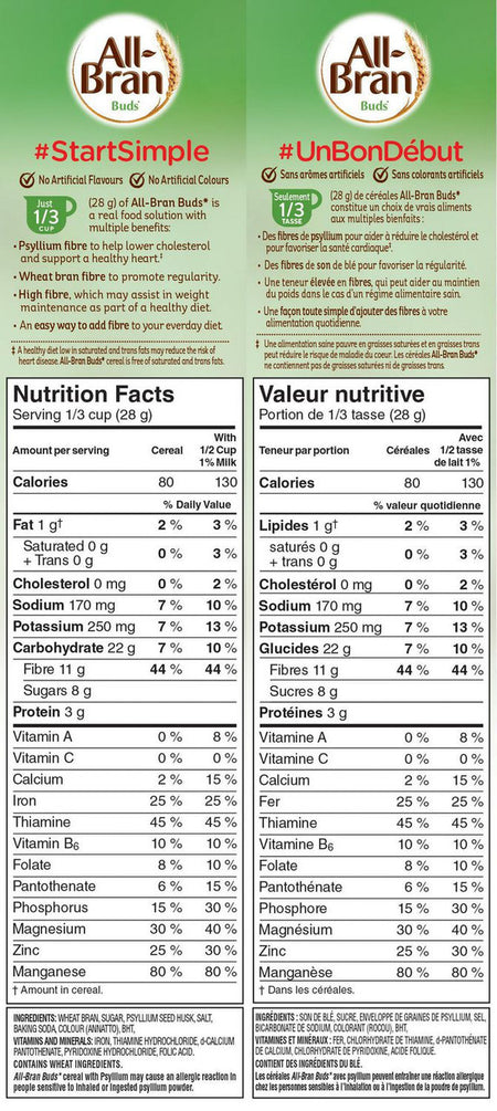 Kellogg's All-Bran Buds Cereal, 1050g/2.53 Pounds {Imported from Canada}