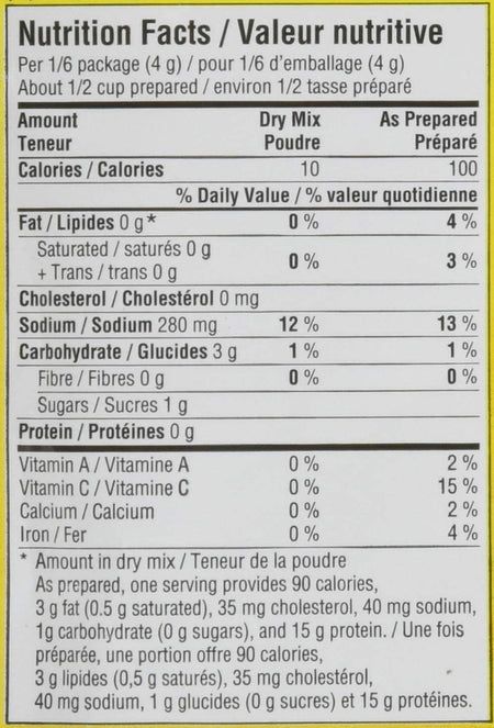 Old El Paso Fajita Seasoning Mix, 24g/0.8 oz.,. {Imported from Canada}