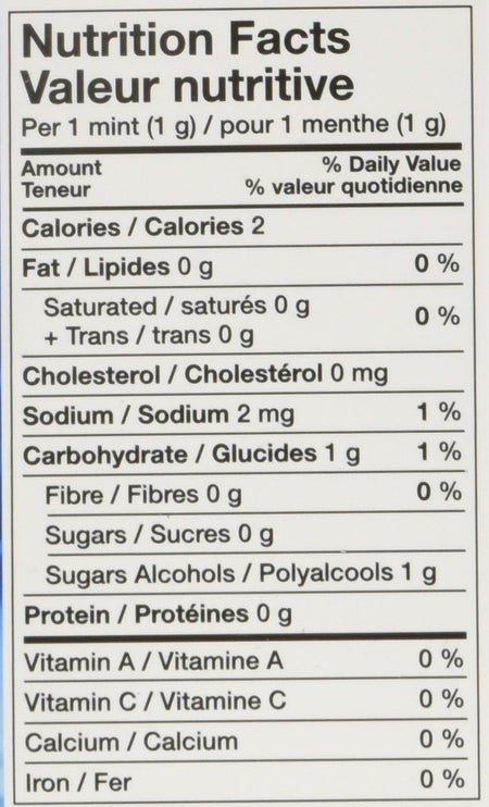 Ice Breakers Cool Blasts Peppermint Mints, 22g, 6ct (Imported from Canada)