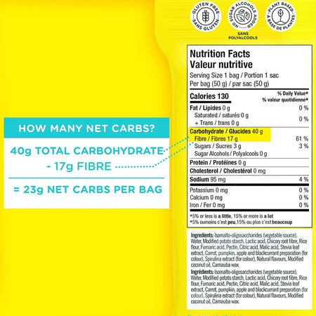 Smart Sweets Sour Blast Buddies, 50g/1.75 oz. Bag {Imported from Canada}