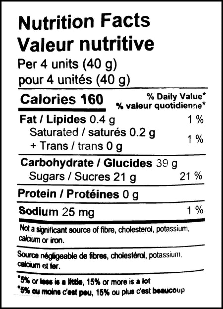 Brands Unlimited Fruit Flavored Finger Pops, 40 pieces, 400g/14.1 oz., Bag, nutrition facts label