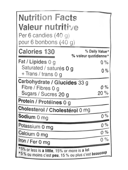Dare Juicee Gumdrops nutrition facts