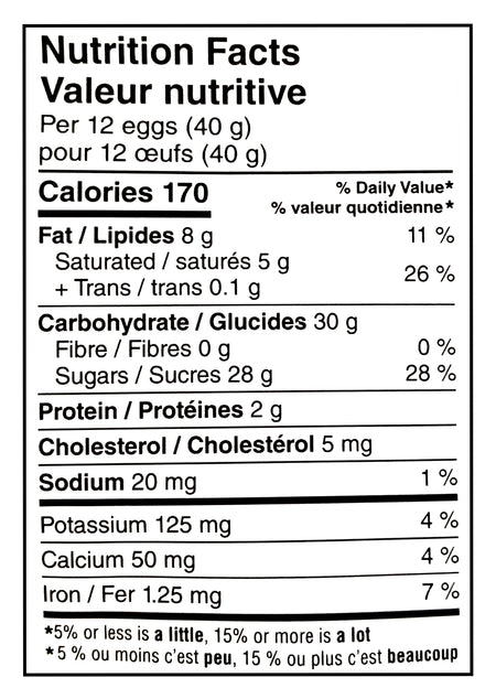 Great Value Milk Chocolate Mini Eggs, Sharing Size, 800g/1.8 lb. - Nutrition Facts Label