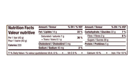 Hershey's Almond Chocolate Bars, 36ct  43g/1.5oz., {Imported from Canada}