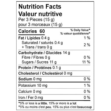 Nutrition facts label of Kerr's Chocolate Mint Candy, 12pk, 175g/6.2oz., Box