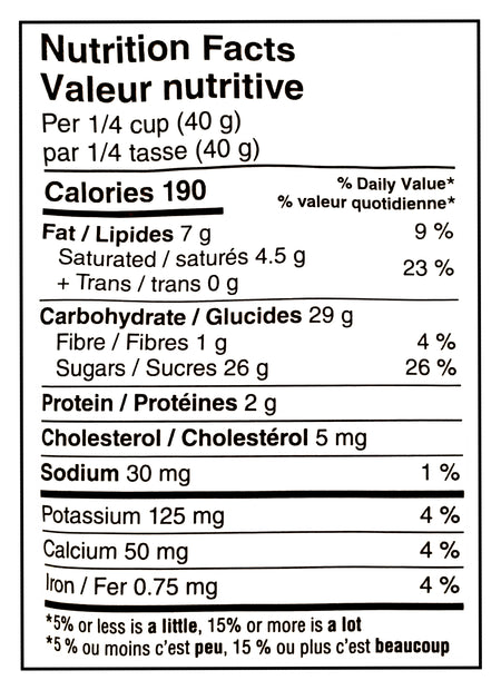 M&Ms Minis Milk Chocolate Candies, Sharing Bag, 165g/5.8 oz - Nutrition Facts Label