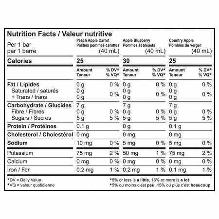 Mott's Fruitsations Juice Ice Bars, nutrition facts label