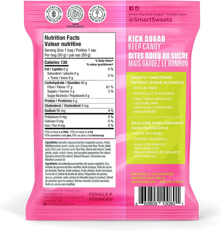 Smart Sweets Gummy Sourmelon Bites, 50g/1.75 oz. Bag Back Side