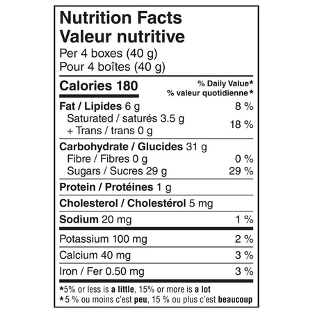 Smarties Snack Size Chocolates Nutrition Facts Label