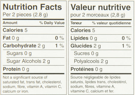 Excel Sugar-Free Gum, Strong Mint, 12 Count {Imported from Canada}