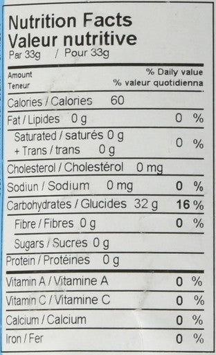 Yupik Eucalyptus Candies (No Sugar Added),1Kg/2.2 lbs.,{Imported from Canada}