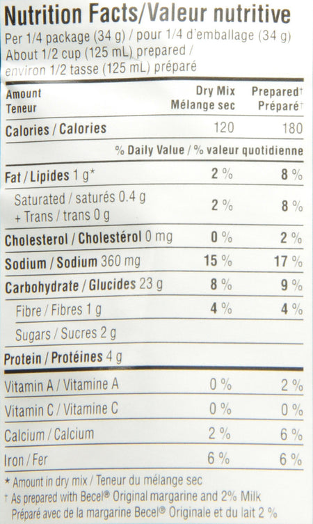 Knorr Sidekicks Creamy Bacon Carbonara Pasta 134g/4.72 Ounces 8ct {Imported from Canada}