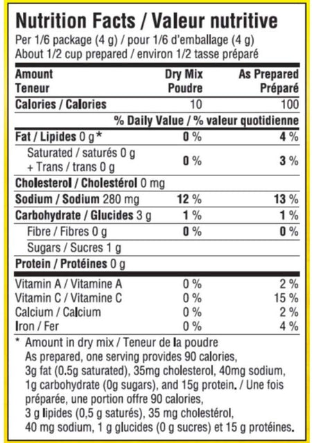 Old El Paso Fajita Seasoning Mix, 24g/0.8 oz.,. {Imported from Canada}