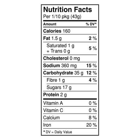 Betty Crocker Devil's Food Super Moist Cake Mix, 432g/15oz., {Imported from Canada}