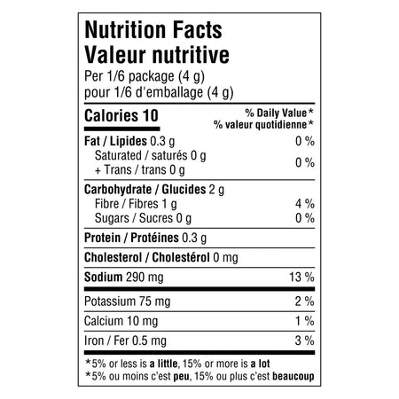 Old El Paso Taco Seasoning Mix, 24g/1oz., {Imported from Canada}