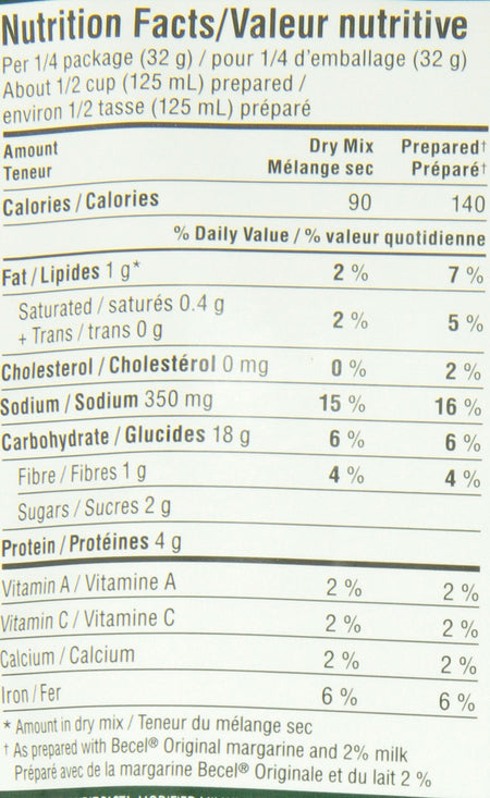 Knorr Side Kicks Cheddar Chiptole Pasta, 124g/4.4 oz., per pack, (Pack of 8) {Imported from Canada}