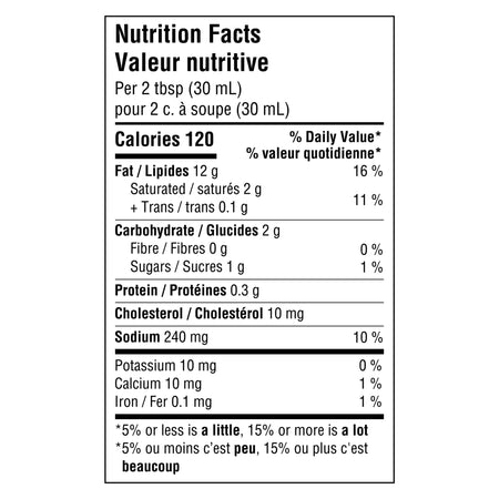 Kraft Peppercorn Ranch Dressing 425ml/14.4 oz., Bottle, nutrition facts label
