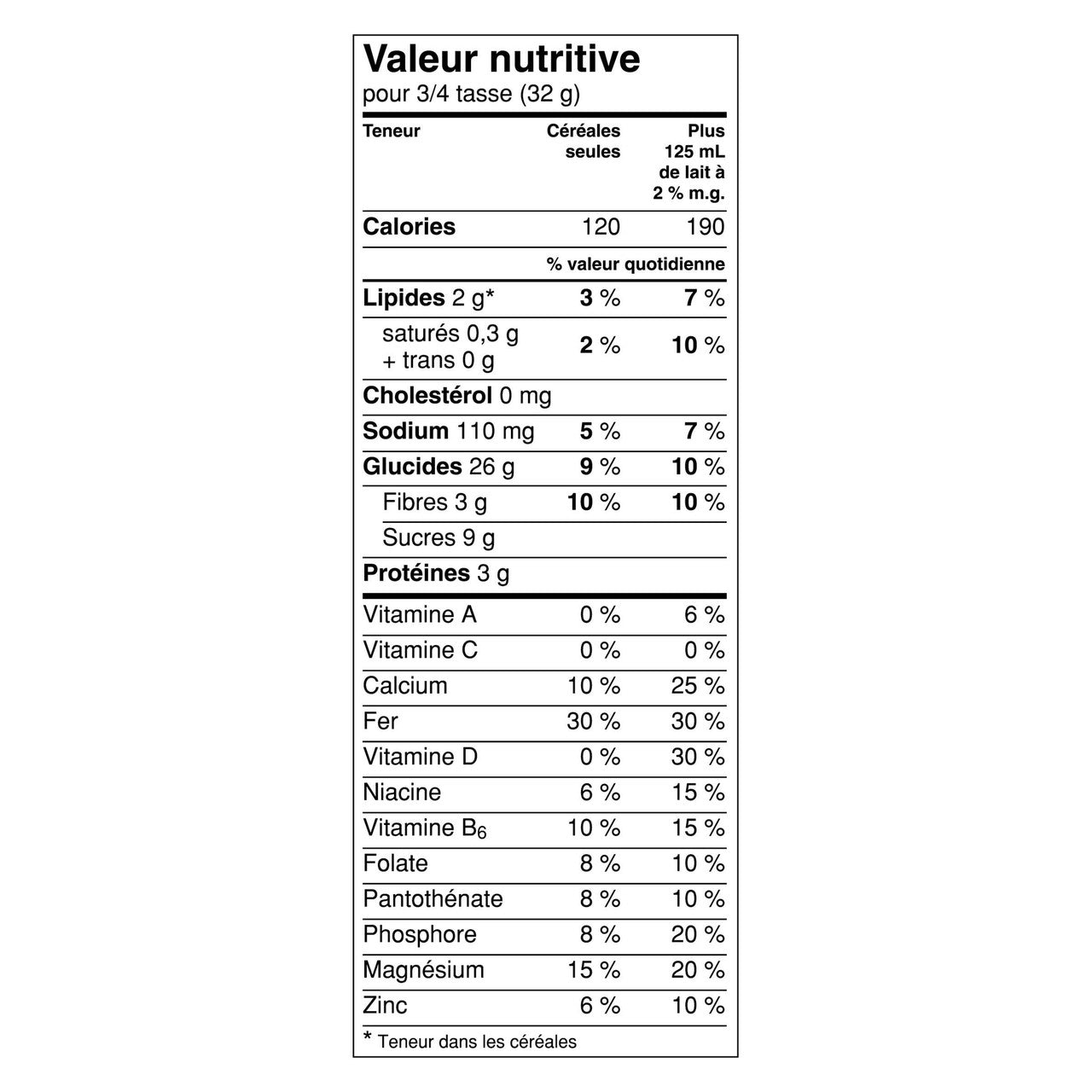 Cheerios Honey Nut Medley Crunch Cereal, 430g/15oz, (Imported from Canada)