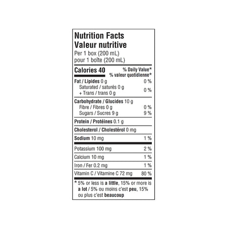 SunRype Greatly Grape Juice Boxes Perfect For On-The-Go, 60% Less Sugar, 5x200ml/33.8 fl. oz. - Nutrition Facts Label