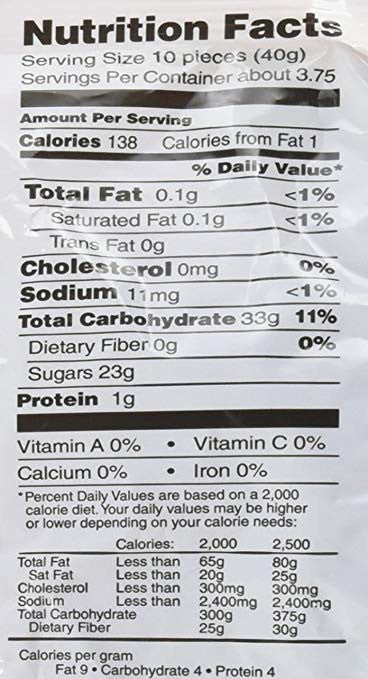 Gerrit's Gummy Pink Cadillacs 150g/5.2 oz. {Imported from Canada}