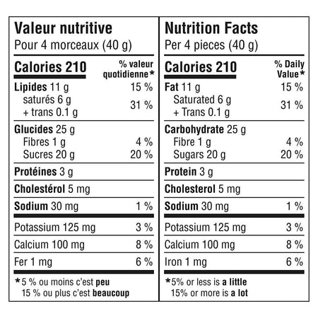 NESTLE Kitkat Classic Wafer Bar, 120g/4.2oz, 2-Pack {Imported from Canada}