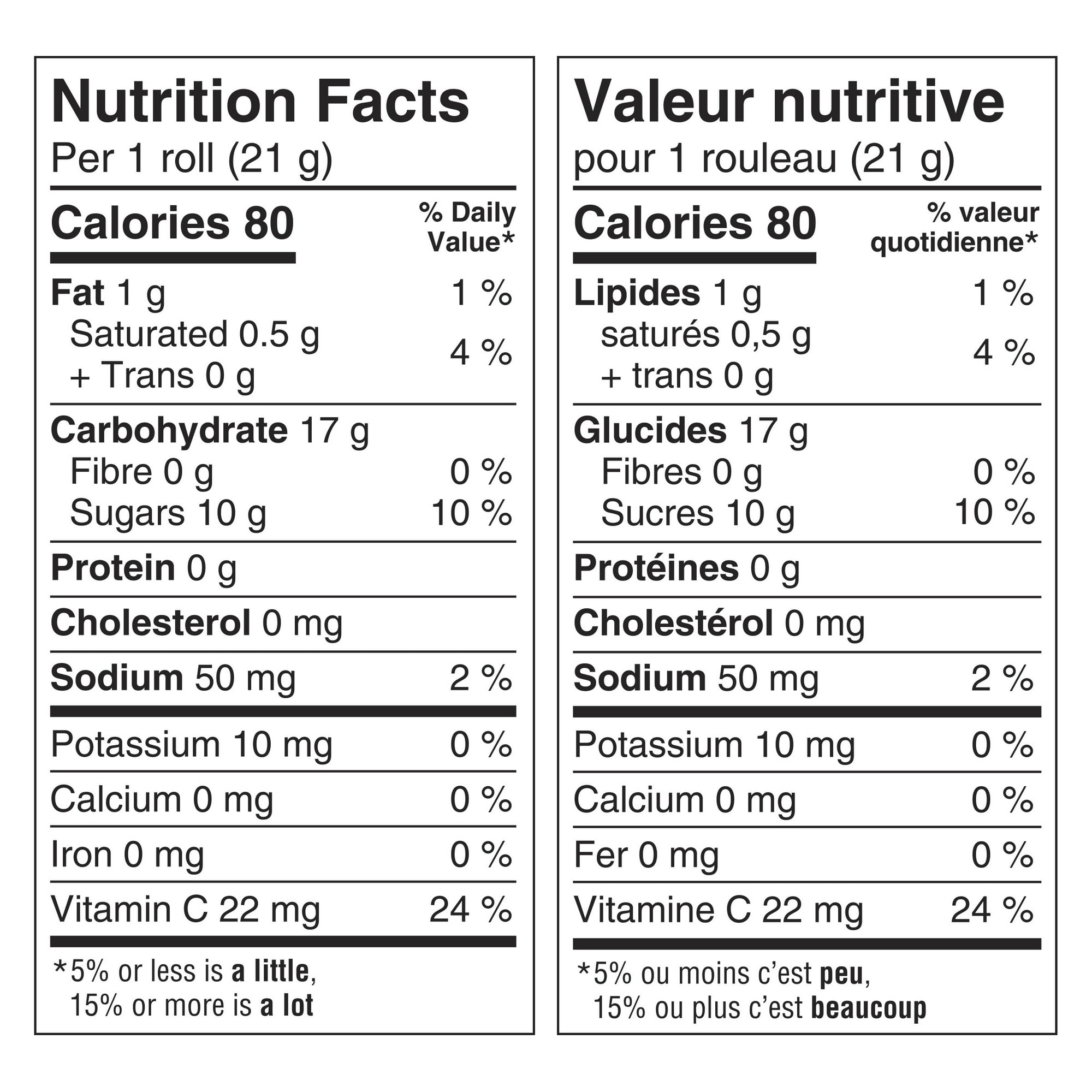 Nutrition facts label for Betty Crocker, Gluten Free, Fruit by The Foot, Starburst All Pink, 6 Count, 128g/4.5oz, displayed in both English and French.