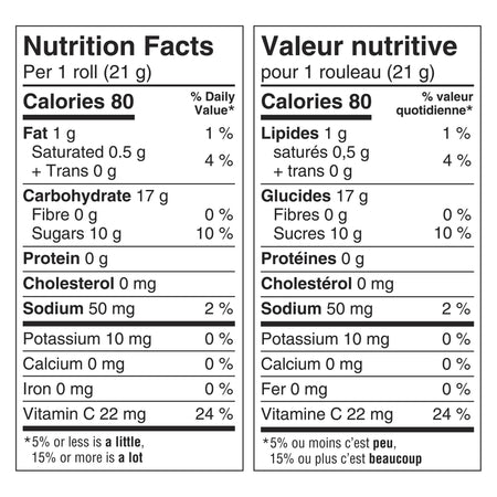 Nutrition facts label for Betty Crocker, Gluten Free, Fruit by The Foot, Starburst All Pink, 6 Count, 128g/4.5oz, displayed in both English and French.