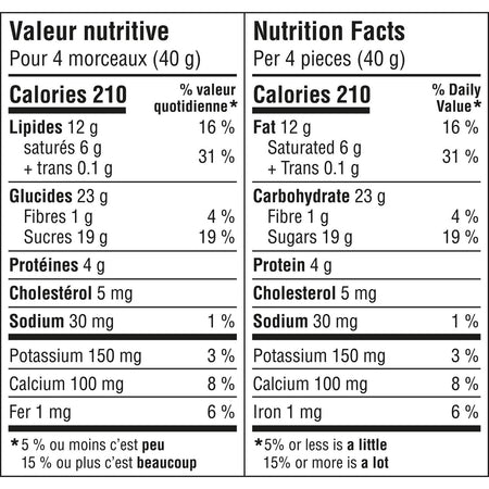 NESTLE Kitkat Hazelnut Crunch Wafer Bar, (10pk), 120g/4.2 oz.,{Imported from Canada}