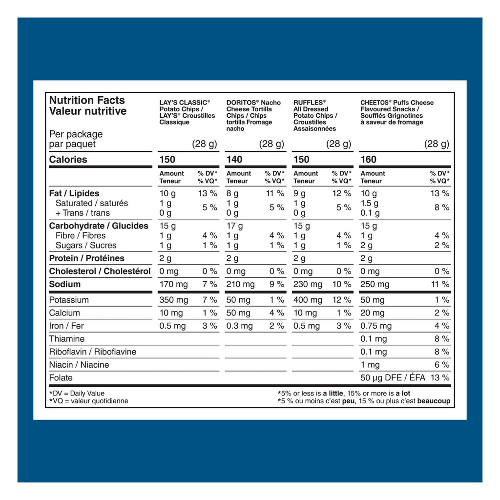 Frito-Lay Classic Variety Pack, Lays, Ruffles, Doritos, Cheetos Chips (16ct x 28g), 448g/15.8oz., Pack