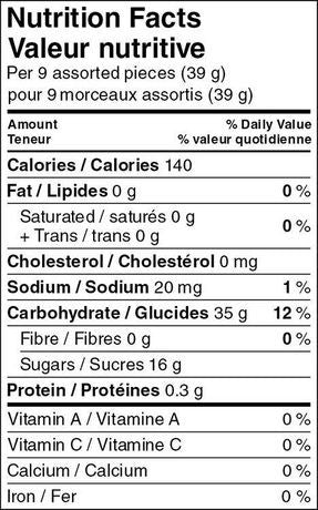 Great Value Sour Wine Gums Candy, 180g/6.3oz.,{Imported from Canada}