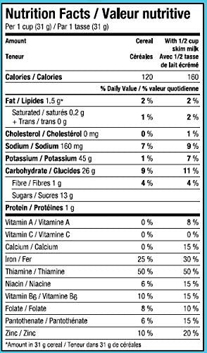 Oreo Cereal Nutrition Facts