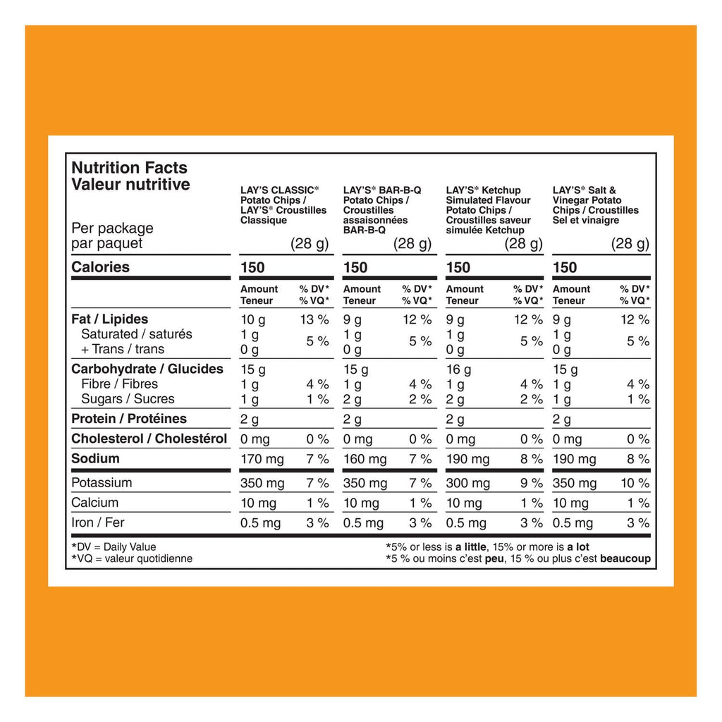 Frito-Lay Chips Variety Pack, Lay's Mix, Classic, BBQ, Ketchup, Salt & Vinegar Flavors (16ct x 28g), 448g, nutrition facts label.