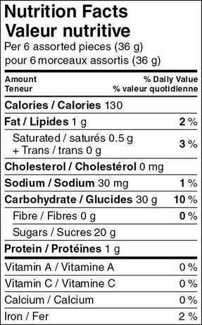 Great Value Funsorts Fun Candy Mix, 170g/6oz., {Imported from Canada}