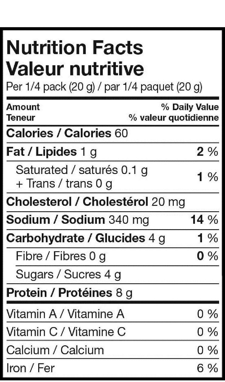 Jack Link's Teriyaki Beef Jerky, 80g/2.8 oz. Can (Imported from Canada)