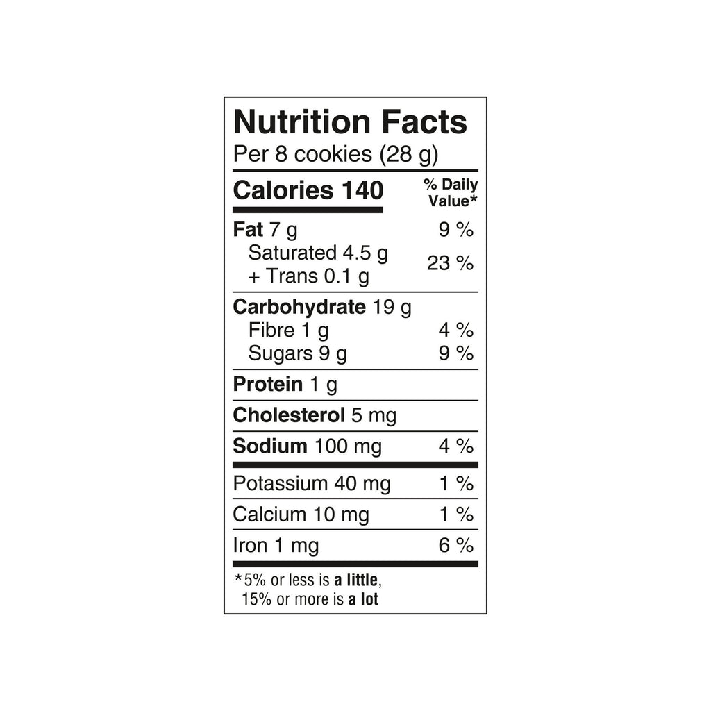 Nutrition facts label for Leclerc Celebration Chocolate Chip Mini Cookies, 200g/7.05 oz on a white background