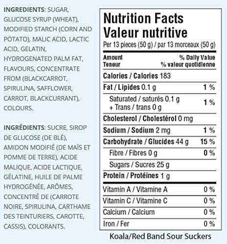 Koala Red Band Assorted Sours Gummy Candy, Party Size, 1kg/35.3 oz. - Ingredients & Nutrition Facts Label