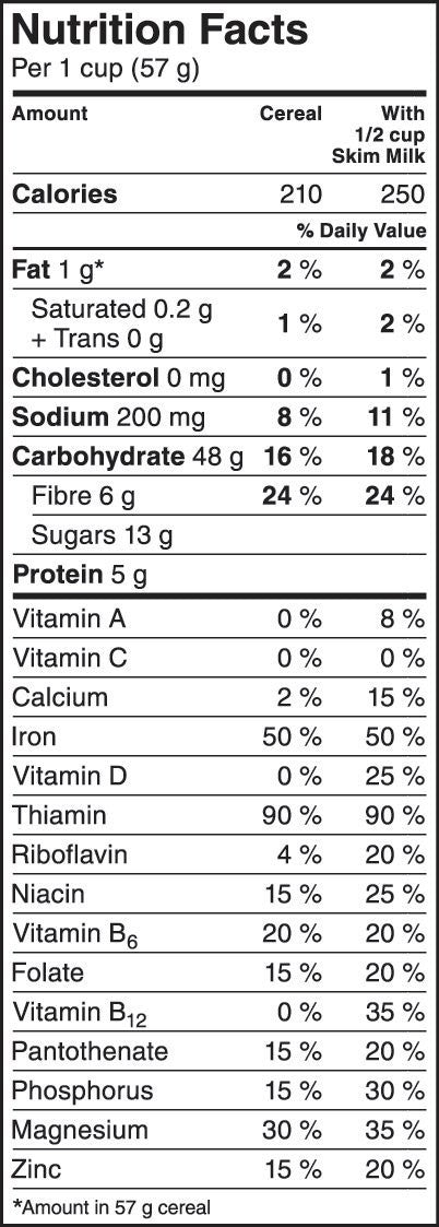 Post Shreddies Banana Bread Flavour 480g/16.93oz box {Imported from Canada}