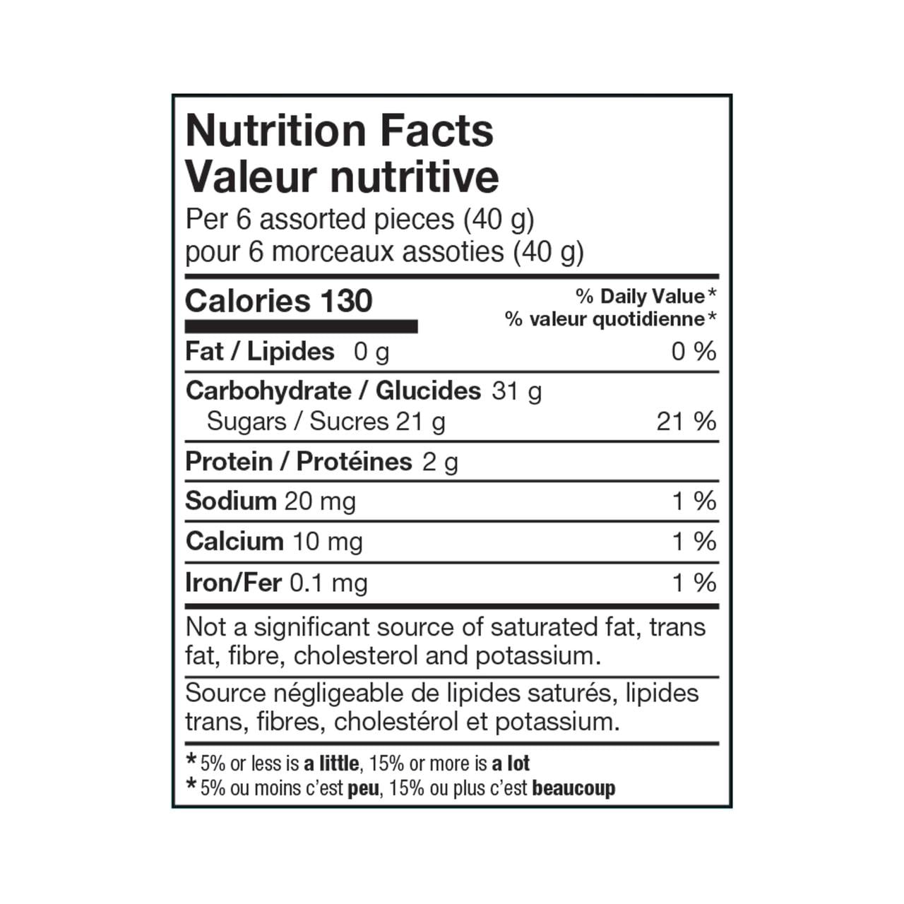 Great Value Gummy Sharks Candy, 450g/15.9 oz., Tub, nutrition facts label.