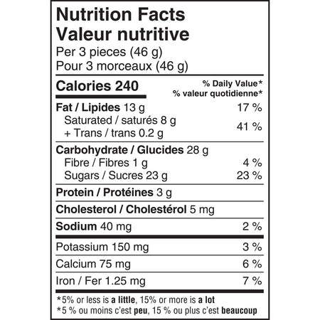 Nestle Kit Kat Mint Duo Chocolatey Wafer Bar, 170g/6 oz, (Imported from Canada)