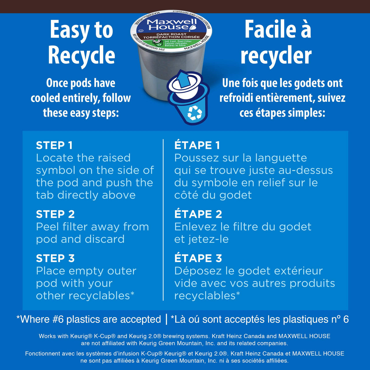 Maxwell House Dark Roast Keurig Coffee Pods, (30) 100% Compostable Pods, {Imported from Canada}