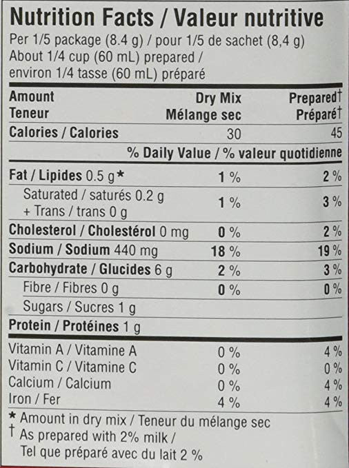 Knorr Green Peppercorn Sauce Mix 12x42g {Imported from Canada}