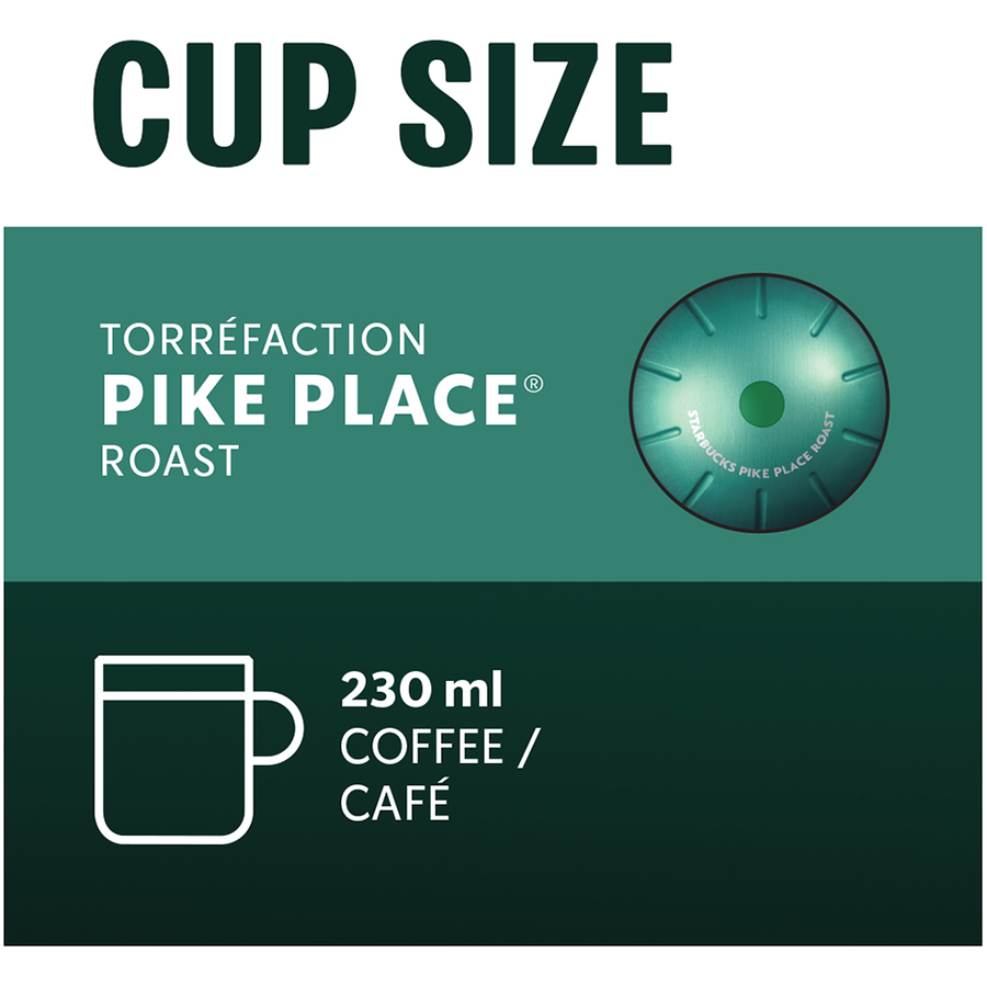 Starbucks Coffee Capsules for Nespresso Vertuo Machines Pike Place