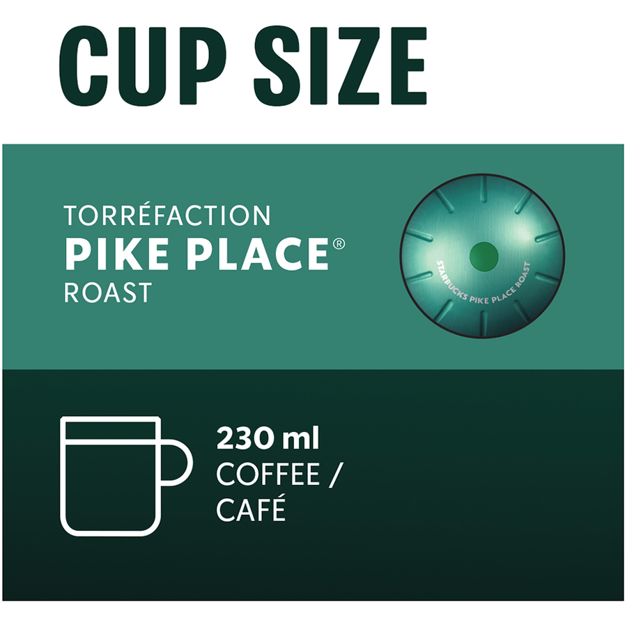 Starbucks Pike Place Medium Roast Coffee, Capsules for Nespresso Vertuo, 8 count, 100g/3.5 oz. Box {Imported from Canada}