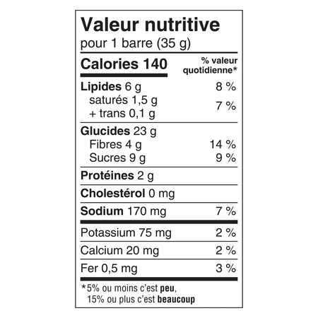 Nature Valley Soft-Baked Blueberry Muffin Bars, 5 Bars, 175g/6 oz. Box {Imported from Canada}