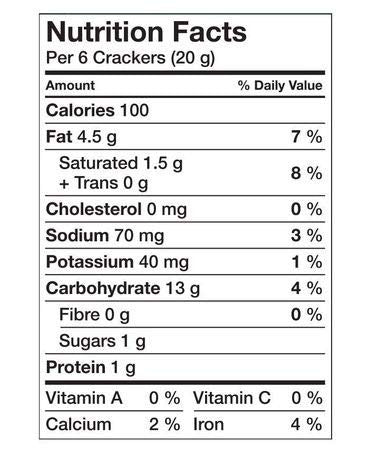 Nutrition Table Ritz Ritz Low Sodium Crackers, 0 Trans Fat, 200g/7oz